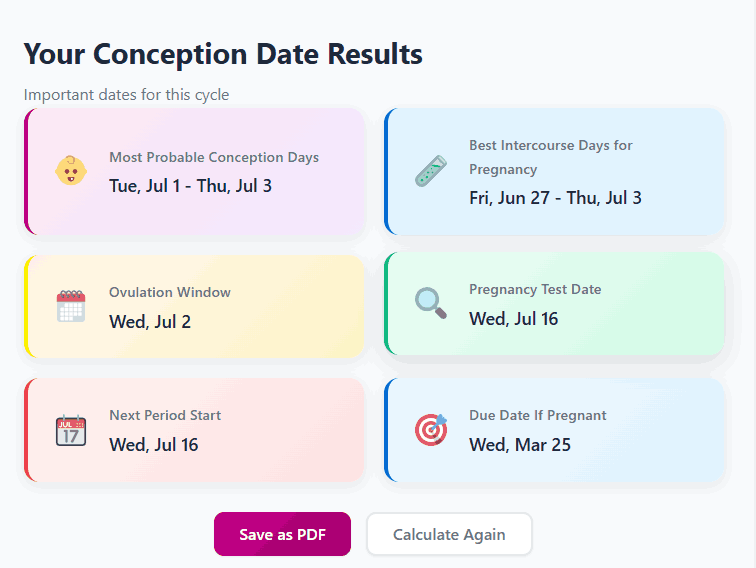 Conception Date Calculator by lmp